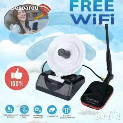 Нова висококачествена антена чиния за прихващане на Wi-Fi интернет Разбиване пароли Beini Internet, снимка 15 - Мрежови адаптери - 50266745