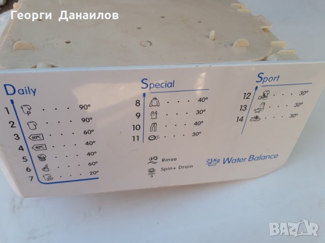 Продавам пералня  Indesit IWC 71282 на части, снимка 13 - Перални - 28268646