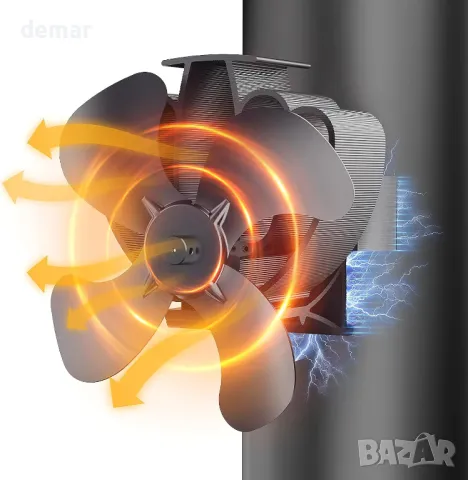 Drcokars магнитен вентилатор за комин с 4 лопатки, ефективно разпределение на топлината (HL-600A), снимка 1