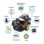 Нов Смарт робот кола за програмиране Python IoT Raspberry Pi DIY комплект, снимка 9