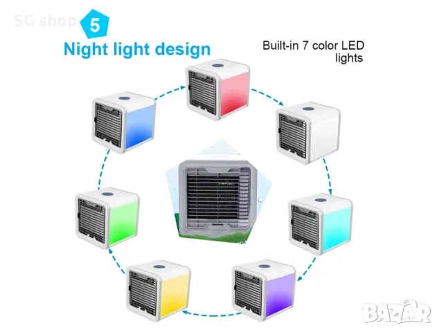 Мини преносим климатик, охлаждане на въздуха с LED светлина и USB, снимка 5 - Друга електроника - 50309426