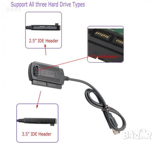 USB Кабел за връзка към диск 2.5"/3.5" SATA/IDE HDD/DVD/SSD + Гаранция, снимка 3 - Кабели и адаптери - 26558109