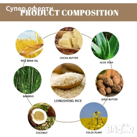 Оризов сапун против косопад, снимка 2 - Други - 49901123