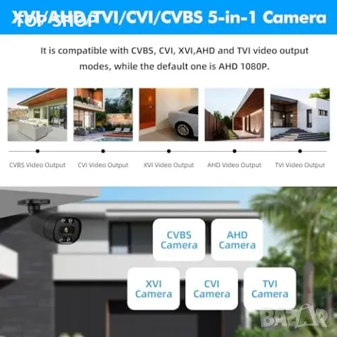 Нова 1080p охранителна камера, нощно виждане, водоустойчива, BNC, снимка 3 - IP камери - 50016048