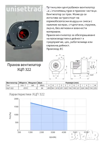 Вентилатор за прах, 3 кВт, снимка 18 - Други машини и части - 47788381