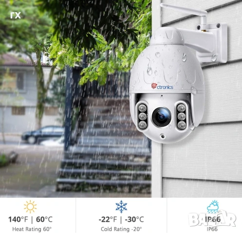 Ctronics 5x WiFi PTZ IP камера 