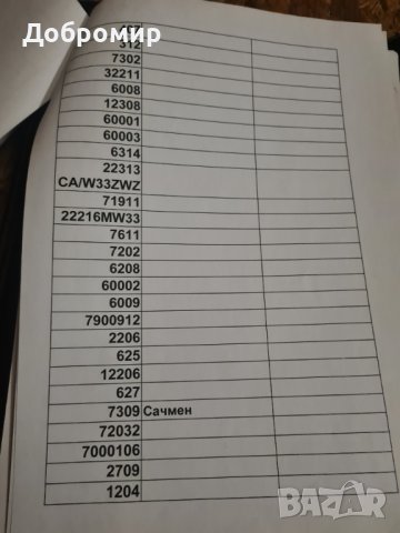 Лагери 500кг цена 4лв на кг.продава се цялото количество, снимка 6 - Резервни части за машини - 43169448
