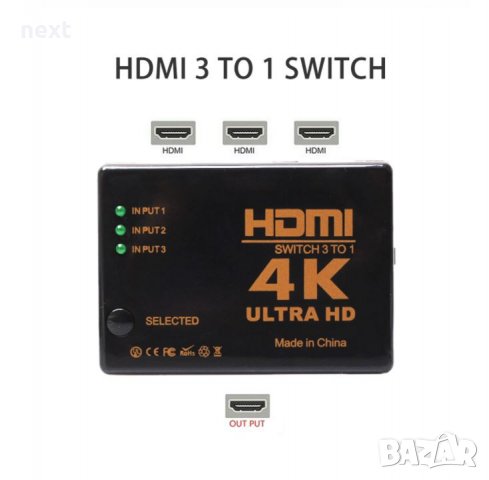 4K HDMI switch /  суич висококачествен 3 входа 1 изход  + Гаранция, снимка 5 - Други - 33212206