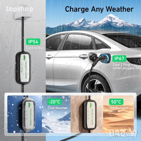 EVJUICION Кабел за зареждане на електрически автомобили тип 2 към 3-пинов щепсел 8M, 10A 3-пинов ..., снимка 5 - Аксесоари и консумативи - 52694469