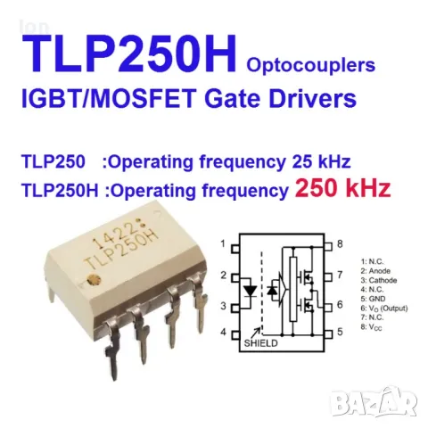 TLP250 в DIP и SMD варианти, снимка 2 - Друга електроника - 48588471