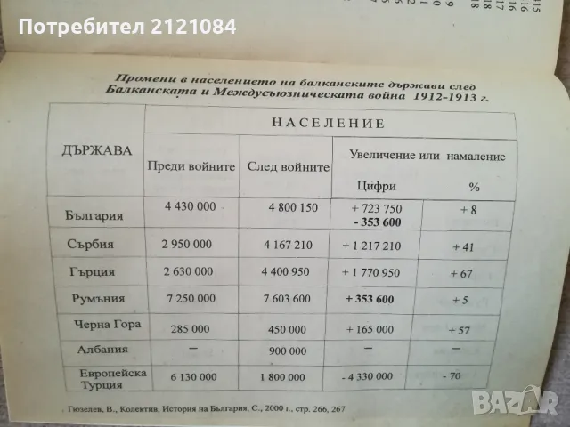 Войните на българската войска през вековете / Г.Казанджиев , снимка 8 - Художествена литература - 48001937