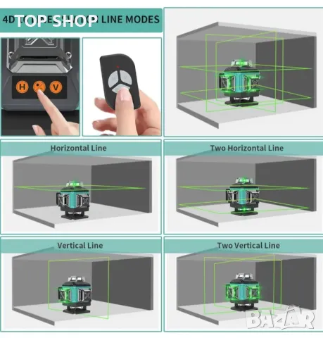 4x360° 4D зелен лазерен нивелир с кръстосана линия с 2 акумулаторни батерии, снимка 4 - Гедорета - 48934547