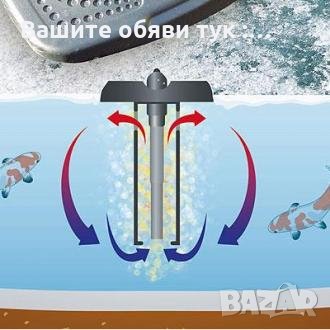Нагревател Модел "TZ570Е-00", снимка 3 - Други - 28958812