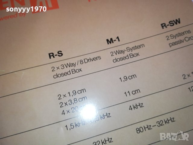 ROWEN SWISS MADE-2БР ТОНКОЛОНИ ОТ ШВЕЙЦАРИЯ 1401241311, снимка 10 - Тонколони - 43801186