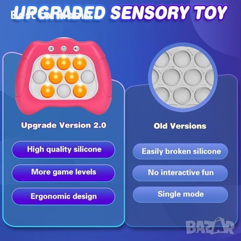 SIENBOR Quick Push игрова конзола, 4 режима на игри, 120 нива, снимка 3 - Образователни игри - 44124125