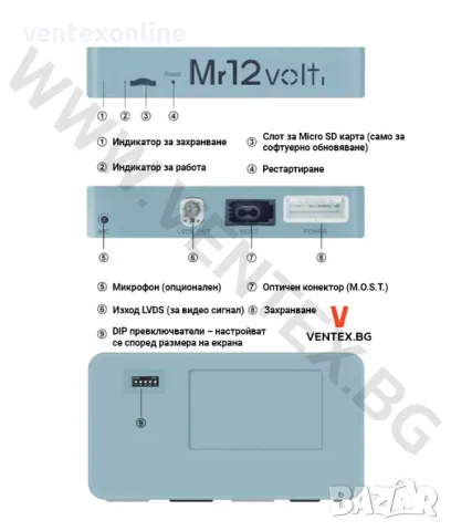 CarPlay и Android Auto интерфейс за Mercedes NTG 4.5 / 4.7 | Mr12Volt, снимка 2 - Аксесоари и консумативи - 49990119