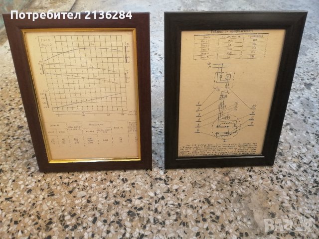 Картини, снимка 7 - Картини - 43060882