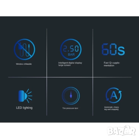 Акумулаторен компресор за гуми - компактен, интелигентен, с ергономичен дизайн , снимка 8 - Аксесоари и консумативи - 52099167