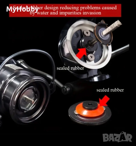 спининг макара 2500, снимка 6 - Макари - 52345084