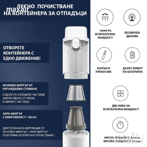 Безкабелна ръчна прахосмукачка с приставки Xiaomi Lydsto H2 Edge*Гаранция 2 години, снимка 5 - Прахосмукачки - 53306026