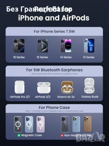 Ново UGREEN 15W безжично зарядно Qi стойка станция за iPhone и AirPods, снимка 3 - Аксесоари за Apple - 47583013