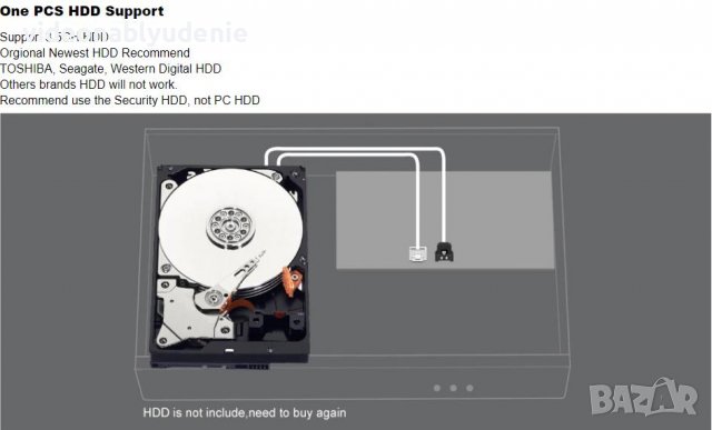 FHD 4K Ultra HD ONVIF P2P H.265+ HEVC 16ch NVR 8MPx IP Камери AI Human Detection Лицево Разпознаване, снимка 13 - IP камери - 39455547