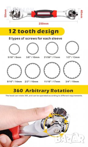 Мултифункционален универсален гаечен ключ муфа инструмент 48 в 1 , снимка 10 - Ключове - 38093394