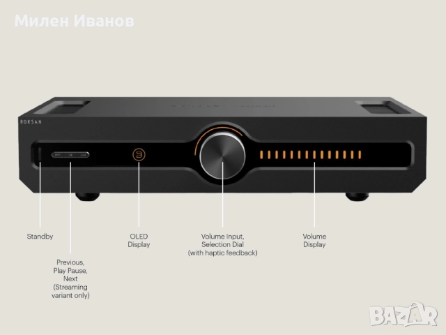 Roksan Caspian 4G Streaming Amplifier (Made in UK) в гаранция!, снимка 16 - Ресийвъри, усилватели, смесителни пултове - 52534818