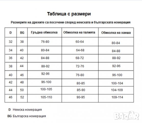 Продавам чисто ново палто на Ваяна / Vayana , снимка 8 - Палта, манта - 27760031