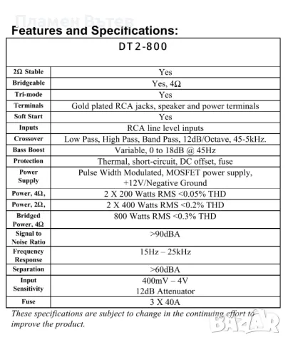 Мощен двуканален усилвател Ultimate DT2-800, снимка 7 - Ресийвъри, усилватели, смесителни пултове - 49843821