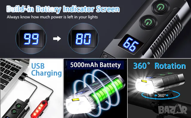 Комплект мощни светлини за велосипеди REHKITTZ ‎QB202, снимка 2 - Аксесоари за велосипеди - 47552639