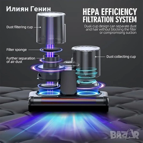 Прахосмукачка за матраци с UV 16Kpa засмукване и 253.7nm  , снимка 4 - Прахосмукачки - 53437380