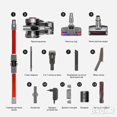 Вертикална прахосмукачка JIMMY H9 Flex, снимка 8 - Прахосмукачки - 51887367