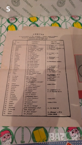 Книжка за Велосипед Балкан , снимка 4 - Аксесоари за велосипеди - 52806592