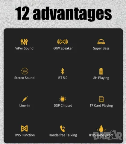 XDOBO X8 60W Portable IPX5 Waterproof Speaker Tri-Bass Subwoofer Voice Assistant 6600mAh TWS TF/AUX, снимка 7 - Тонколони - 48323549