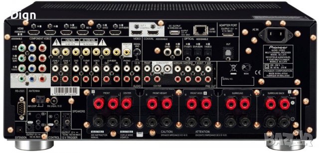 Pioneer VSX-2021, снимка 12 - Ресийвъри, усилватели, смесителни пултове - 39854964