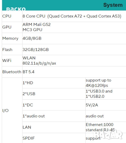 TV box с Android 14-H96 max M9S 8Gb/128Gb 8К AI, снимка 3 - Приемници и антени - 52619130