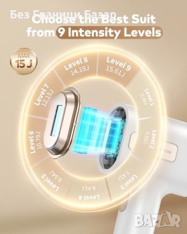 Ново Бързо IPL Лазерно Устройство за Отстраняване на Косми , снимка 4 - Друга електроника - 43571794