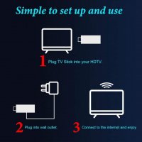 Android TV Stick 4K - Медиа плеър  , снимка 5 - Приемници и антени - 36726928