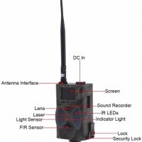 ТОП МОДЕЛ 16MPX Професионална Ловна камера за лов HC-300M GSM GRPS MMS, снимка 8 - Екипировка - 40185268