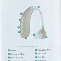 Слухов апарат с акумулатор и Bluetooth, снимка 3 - Слухови апарати - 43210010