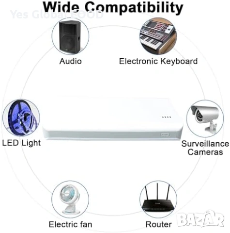 15600mAh Li-Ion Power Bank 12V/9V/5V изход, снимка 5 - Друга електроника - 53520224