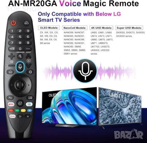 Дистанционно управление Voice Magic за LG UHD OLED QNED NanoCell 4K 8K Smart TV, снимка 2 - Дистанционни - 49971297