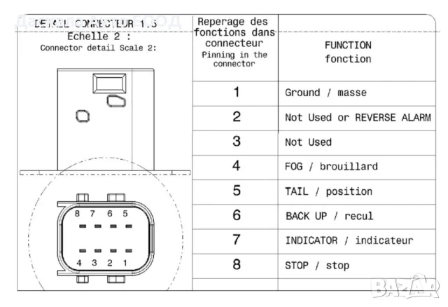 Стоп за Даф DAF XF-CF с букса 2013г.+ , снимка 4 - Части - 50639754