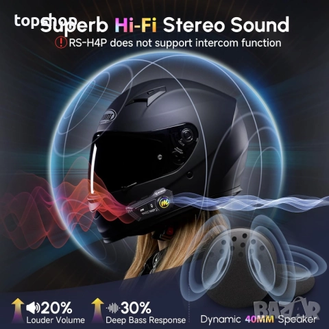 Чисто нова слушалка за мотоциклетна каска, Moman RS-H4P слушалки за мотоциклет с Hi-Fi високо..., снимка 2 - Bluetooth слушалки - 52034656