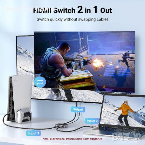 Ugreen HDMI 4K@120Hz, 8K@60Hz превключвател 2 в 1 изход, снимка 2 - Аксесоари - 43592222