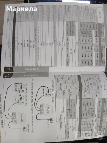 Микро Инвертор за соларни системи 500W , 16-28V, снимка 13 - Друга електроника - 46344102