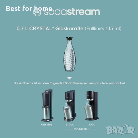 SodaStream DuoPack 2 x 0.7 л, стъкленr бутилки, снимка 8 - Други - 52953268