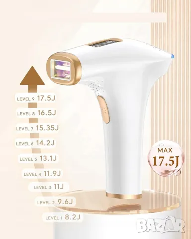 IPL епилатор безболезнен 999900 импулса, снимка 3 - Епилатори - 47268825