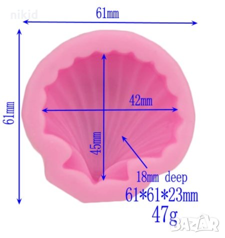мида мидичка силиконов молд форма украса декор торта фондан шоколад сапун гипс свещ, снимка 2 - Форми - 16964373